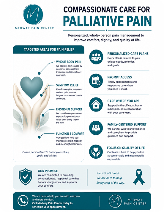 Palliative Care
