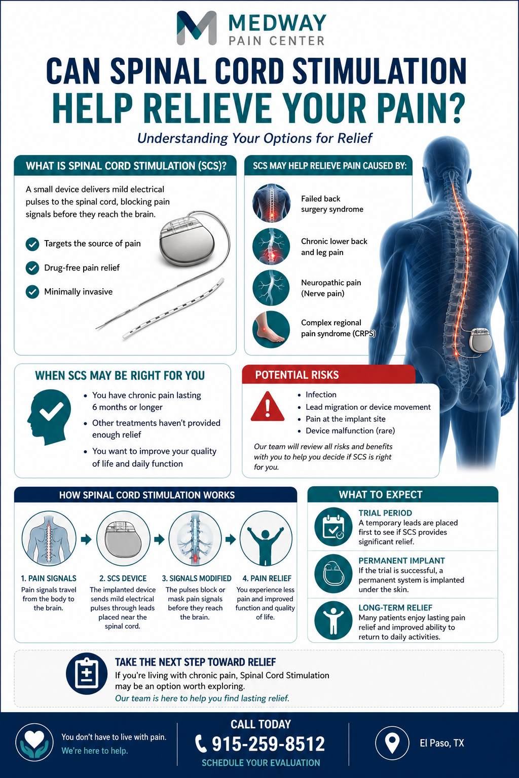What to Expect During a Spinal Cord Stimulator Trial